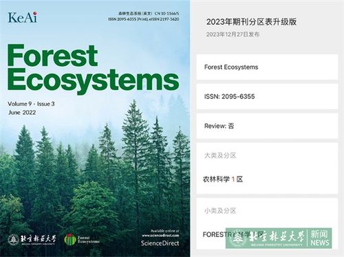 我校英文期刊再攀高峰，蟬聯中國科學院期刊分區林學類1區